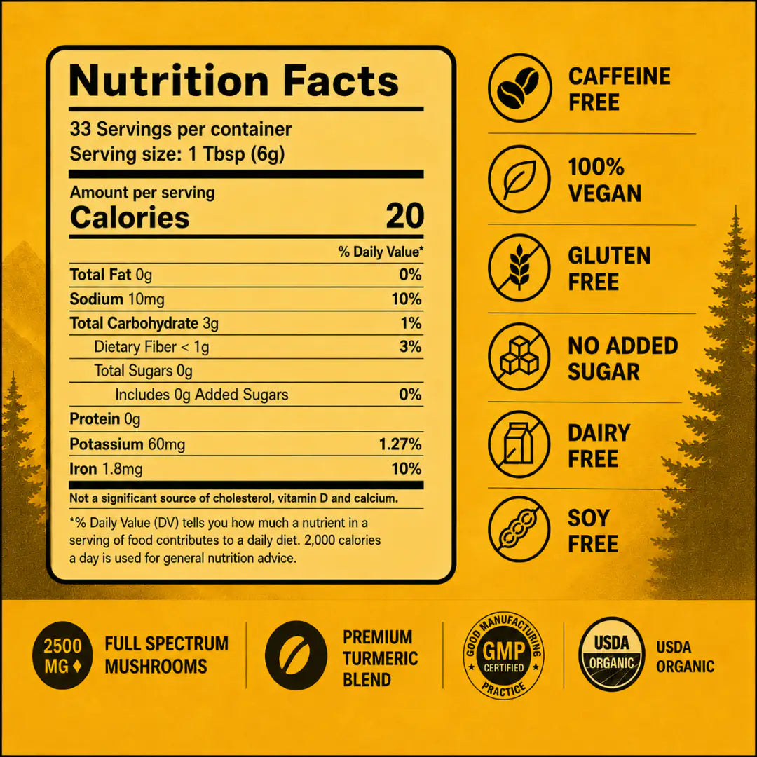 Mushroom Turmeric 33 Servings