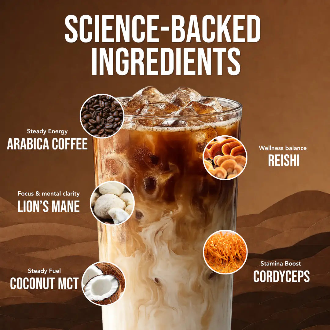 Mushroom Coffee 33 Servings