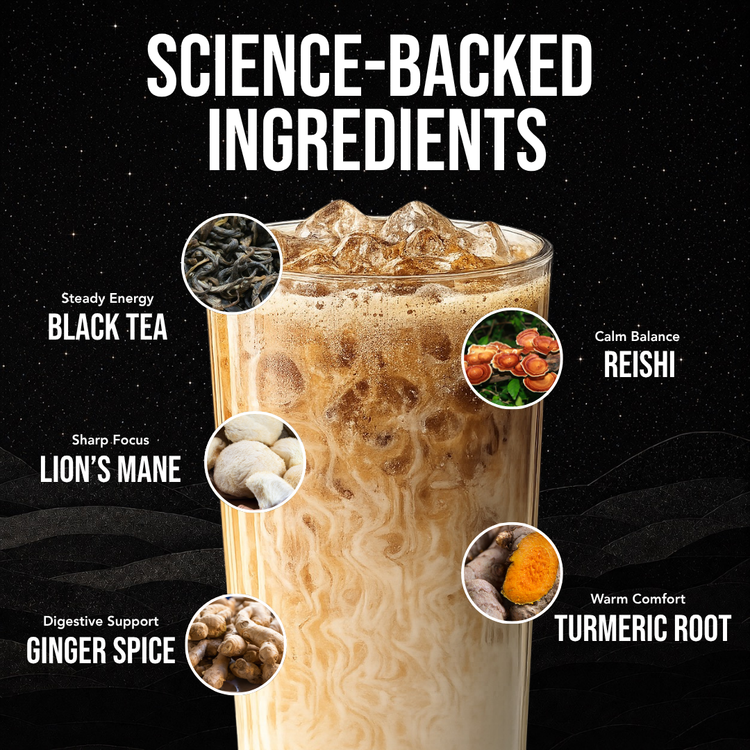 Mushroom Chai Tea 10 Servings