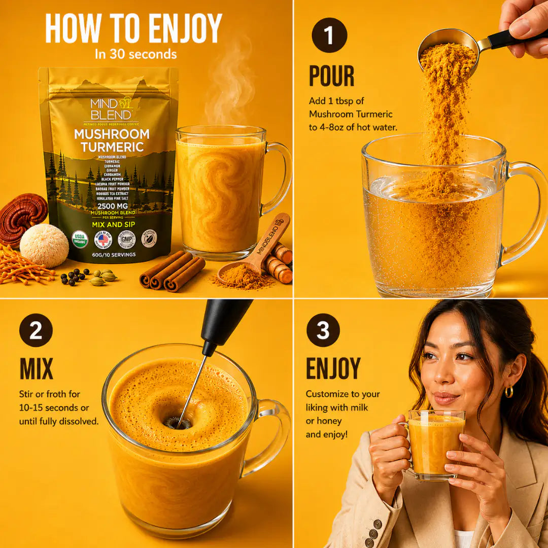 Mushroom Turmeric 10 Servings